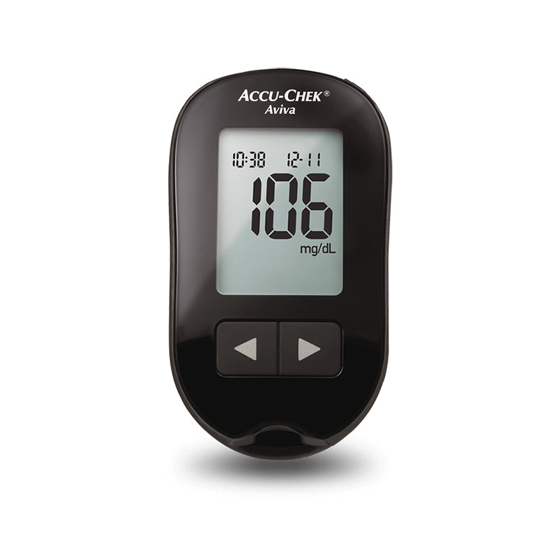 Blood Glucose Meter